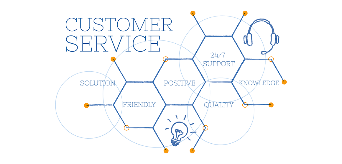 How You Can Enhance Your Customer Service