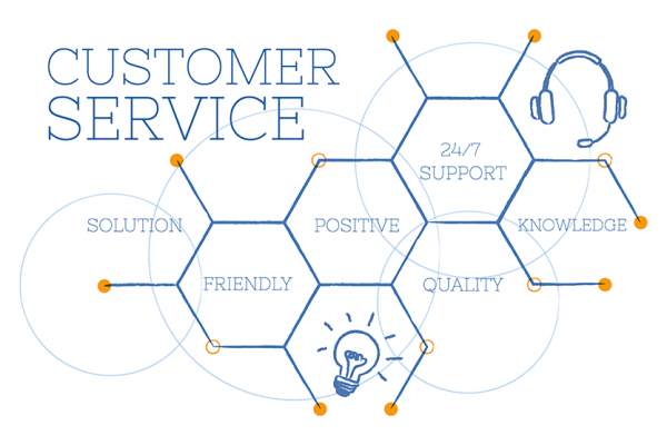 How You Can Enhance Your Customer Service
