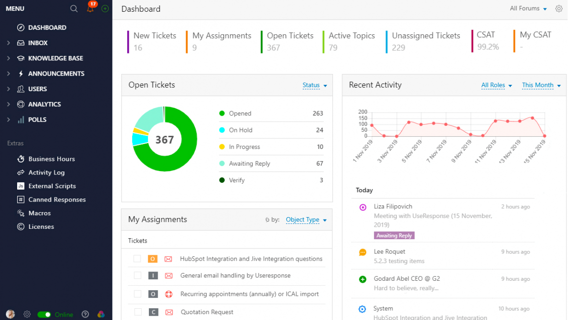 Top 5 Enterprise Feedback Management Software | UseResponse