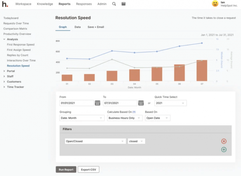 Best OnPremise Help Desk Software UseResponse